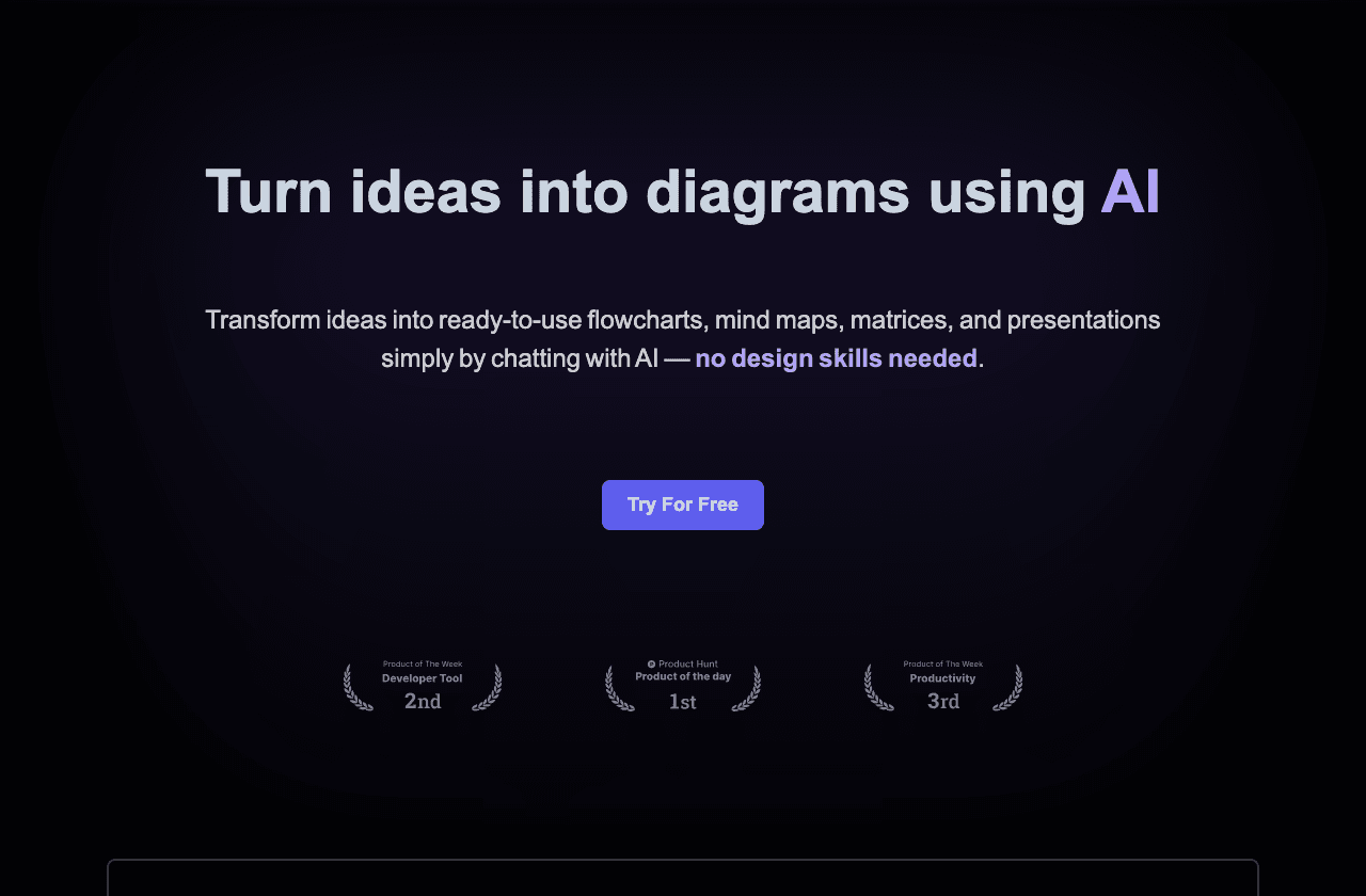 MyMap.AI Productivity & Collaboration showing Productivity & Collaboration - The easiest way to create diagrams with AI