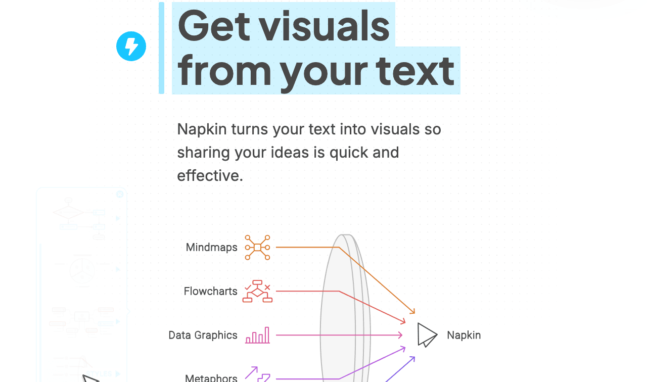 Napkin AI Design showing text-to-visual - Transform text into stunning visuals instantly