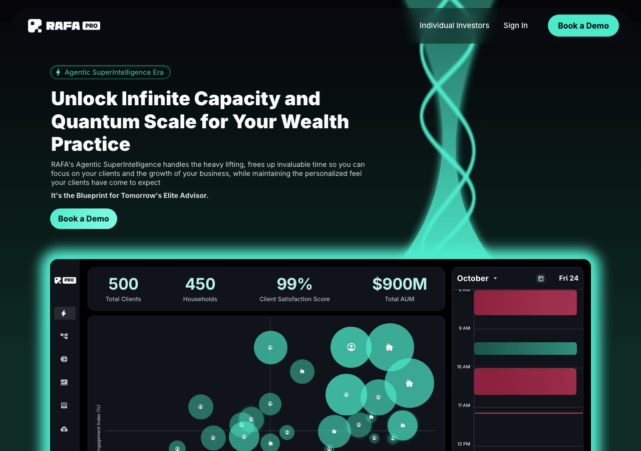 RAFA AI Data Analytics showing Data Analytics - Empowering AI for All