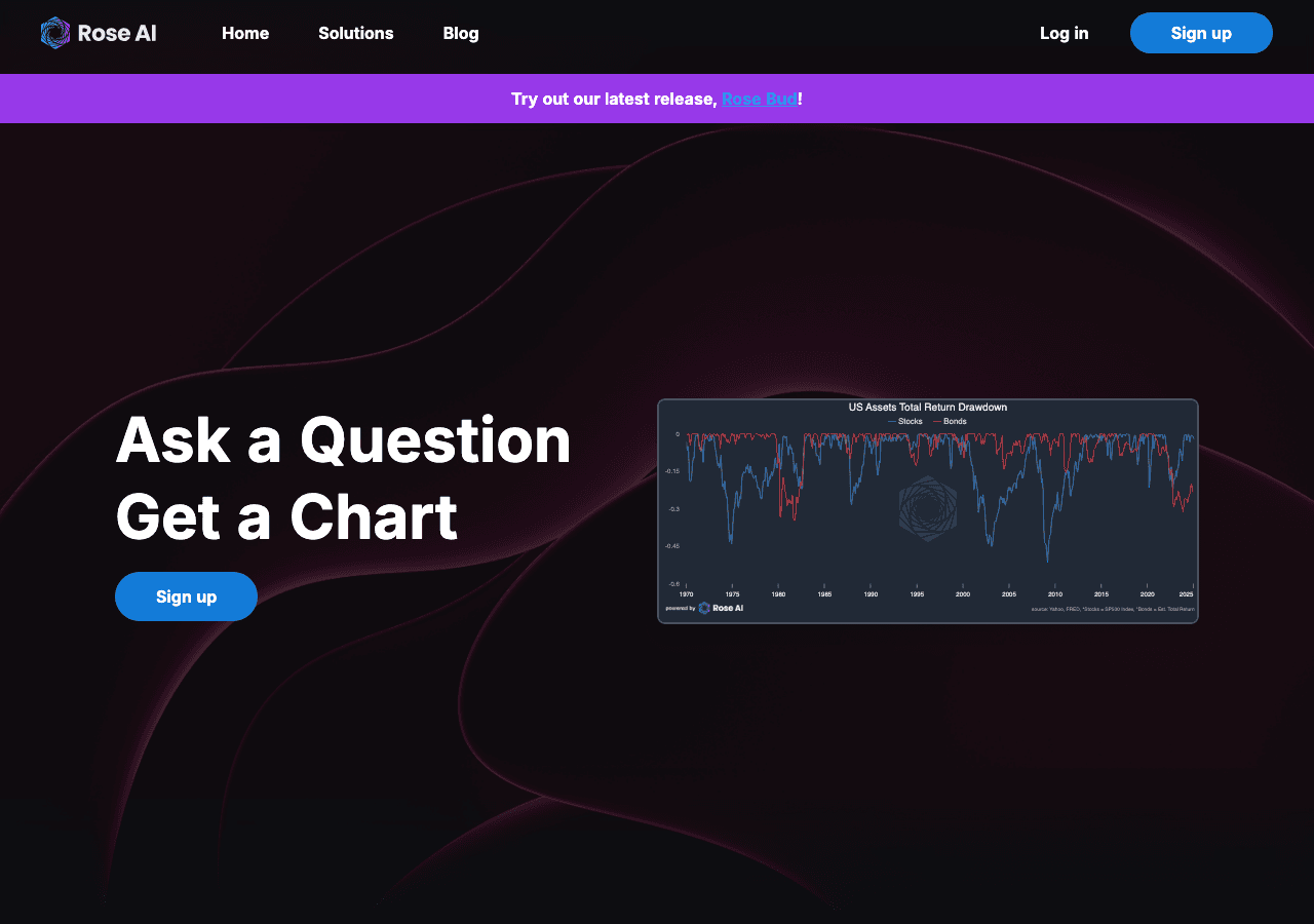 Rose AI Conversational AI showing Conversational AI - Empowering Communication with AI