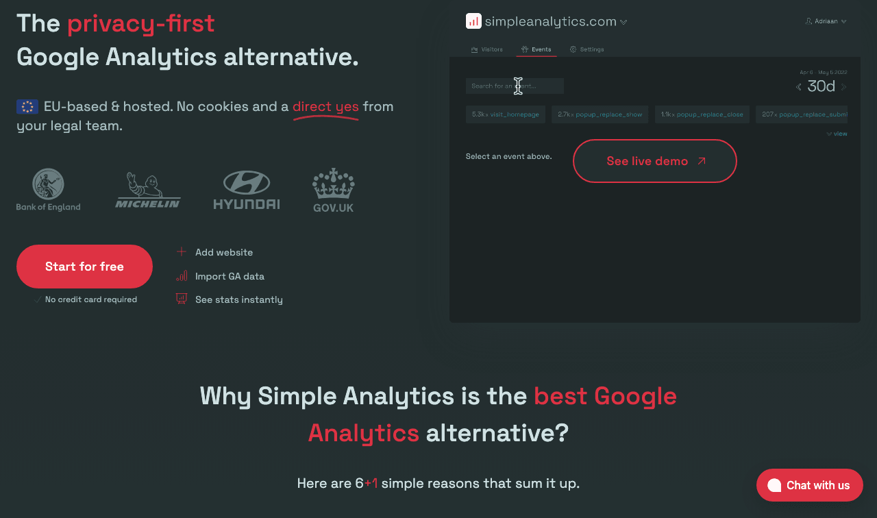 Simple Analytics Data Analytics showing Data Analytics - Simple, privacy-friendly website analytics
