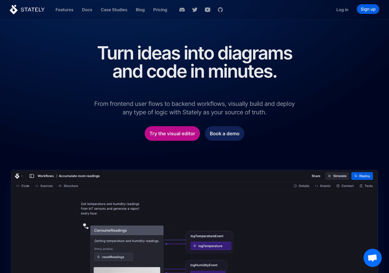 Stately Code Assistance showing Code Assistance - Visually build, simulate, and deploy app logic with state machines—collabor