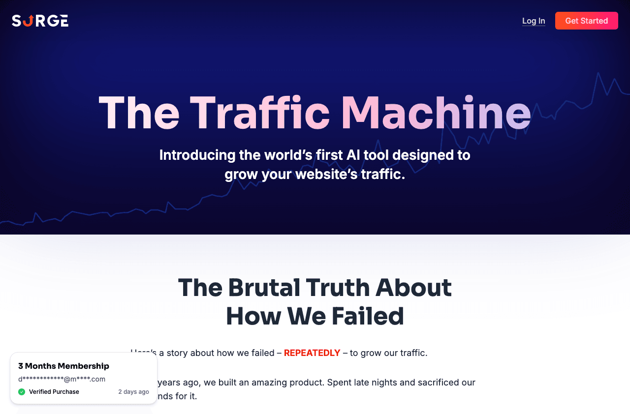 SurgeGraph Marketing Automation showing Marketing Automation - Unleash the Power of Data Visualization