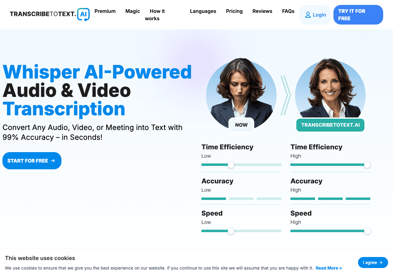 TranscribeToText.AI Writing & Translation showing Writing & Translation - Turning audio and video into text effortlessly