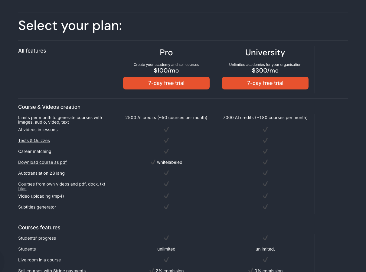 Unschooler Conversational AI showing Conversational AI - Empowering learners worldwide