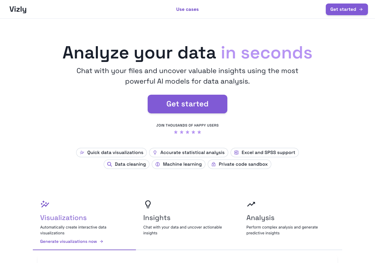Vizly Data Analytics showing Data Analytics - Chat with Your Data, Visualize Insights Instantly
