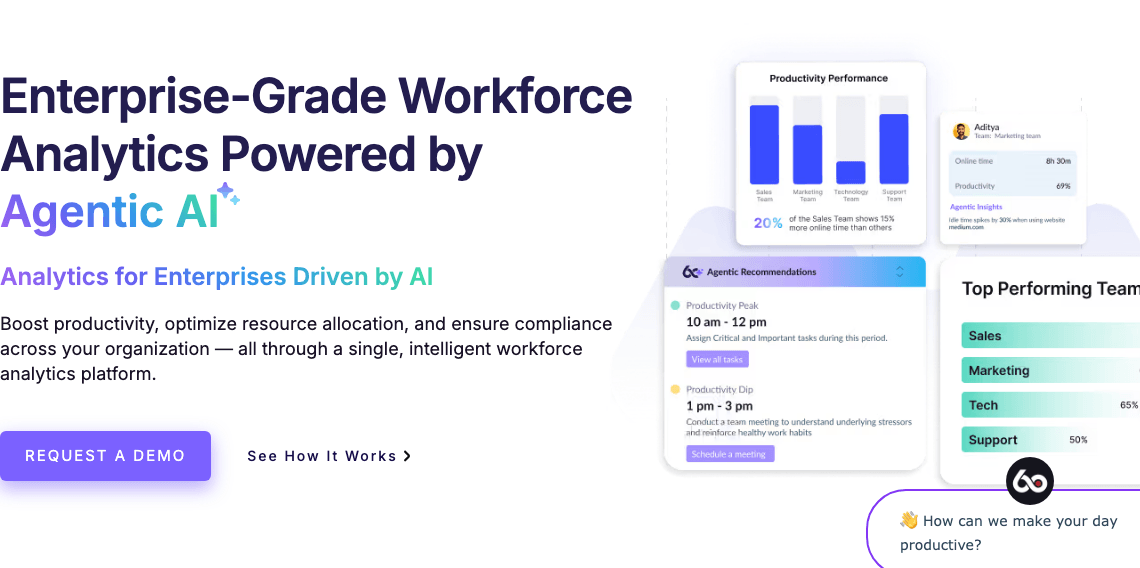 We360.ai Data Analytics showing Data Analytics - Empowering Your Data Journey