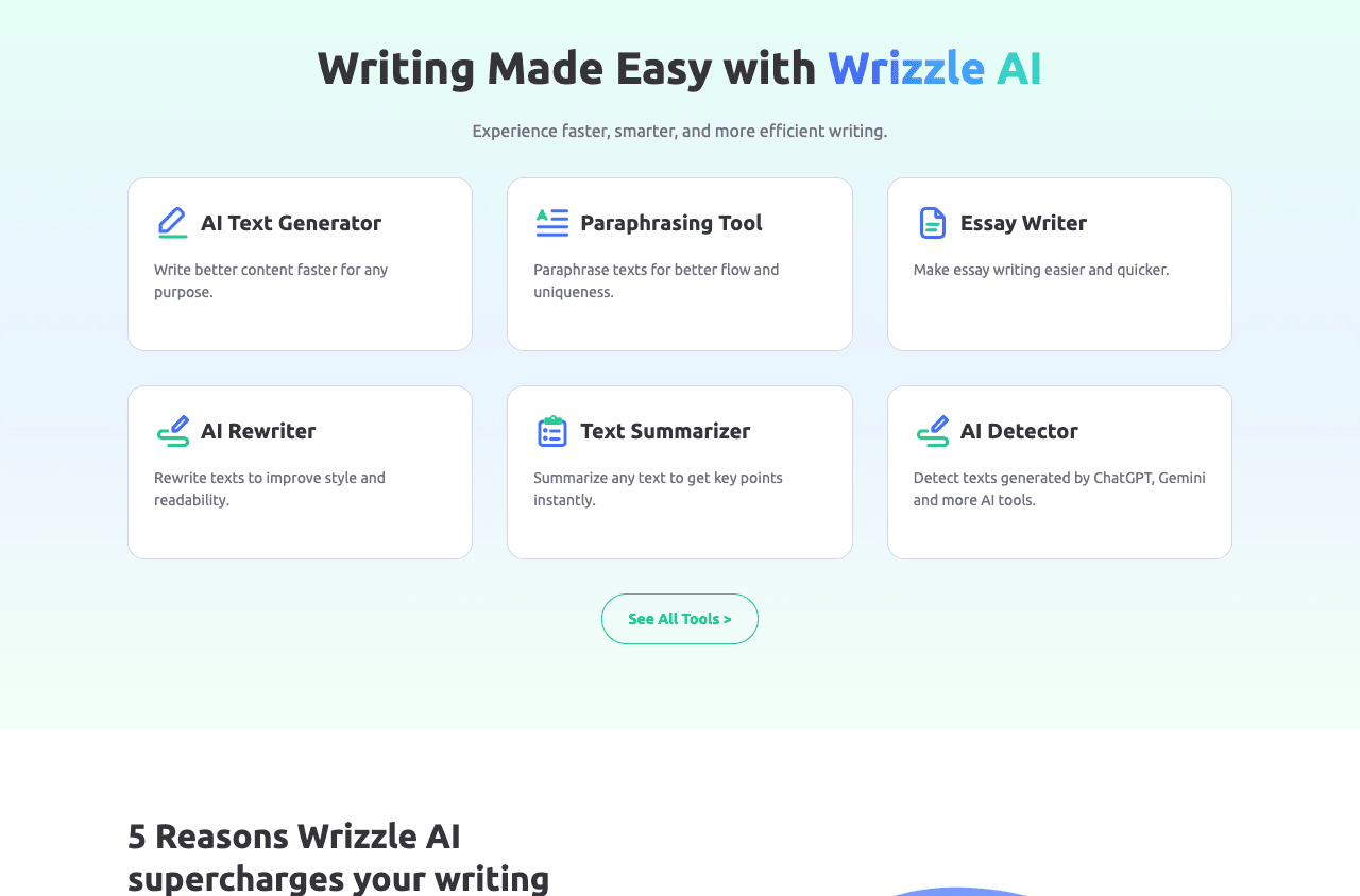 Wrizzle AI Writing & Translation showing Writing & Translation - Empowering AI-driven transformations