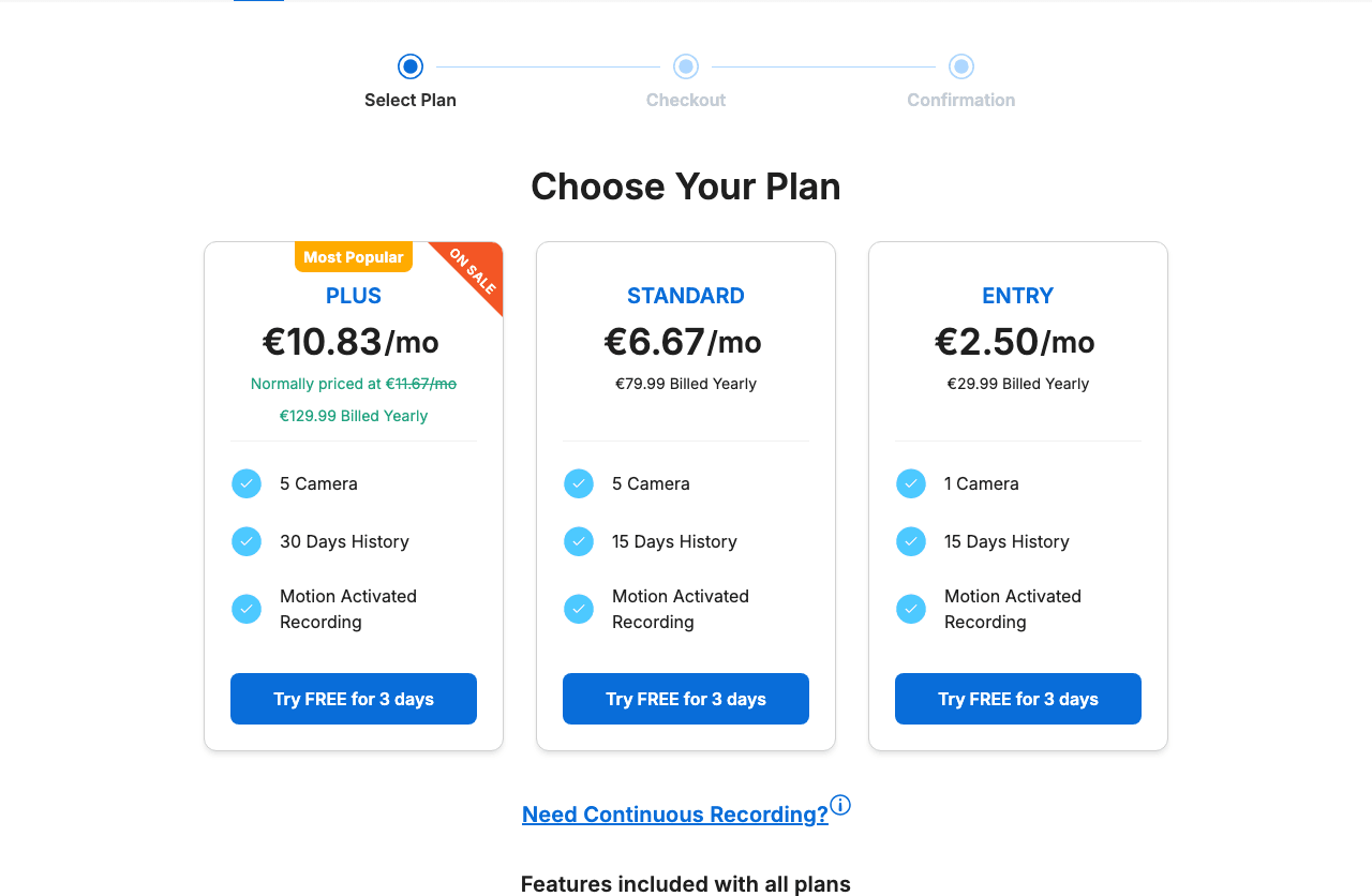 YiIotCloud Data Analytics showing Data Analytics - Empowering IoT Solutions