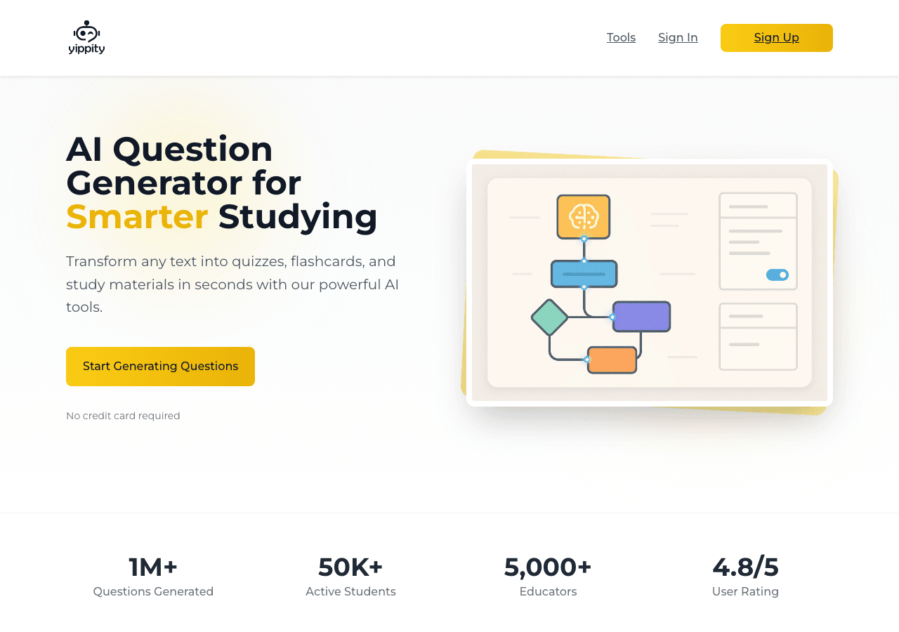 Yippity Writing & Translation showing Writing & Translation - Convert any text into engaging quizzes effortlessly