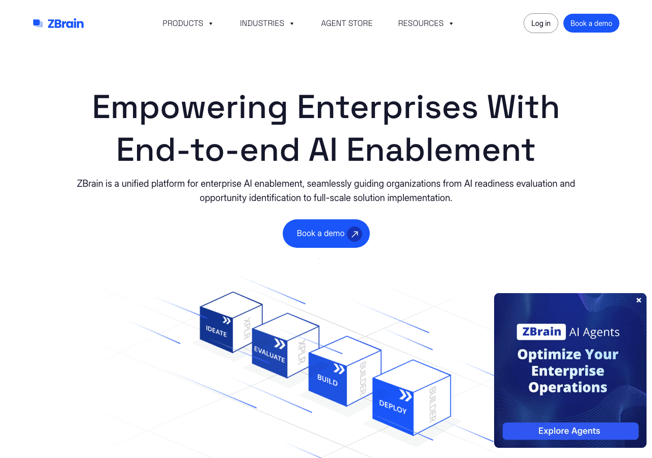 ZBrain Productivity & Collaboration showing Productivity & Collaboration - The Enterprise Agentic AI Orchestration Platform