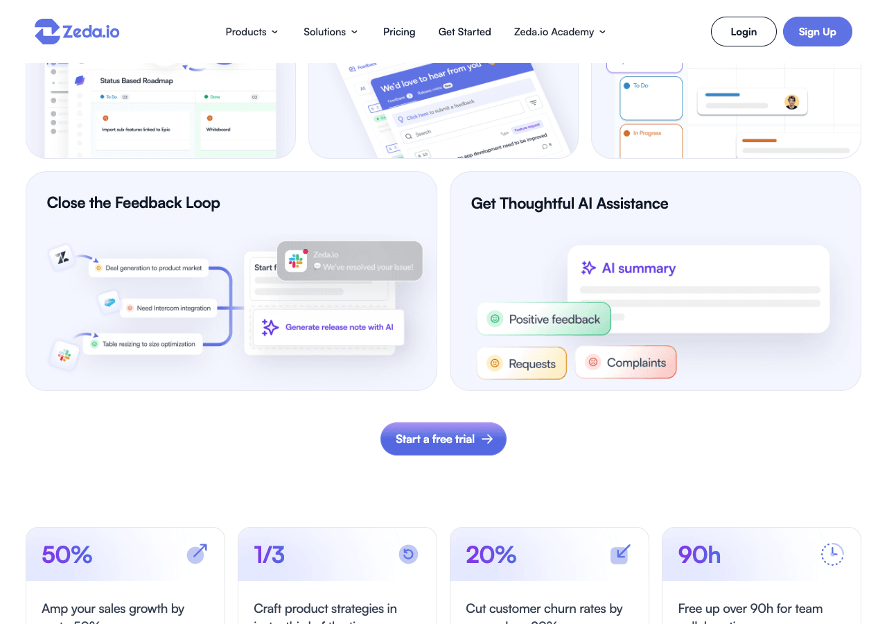 Zeda.io Data Analytics showing Data Analytics - Voice of Customer led AI Product Management Software
